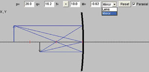 A simulation used to generate ray diagrams for curved mirrors.